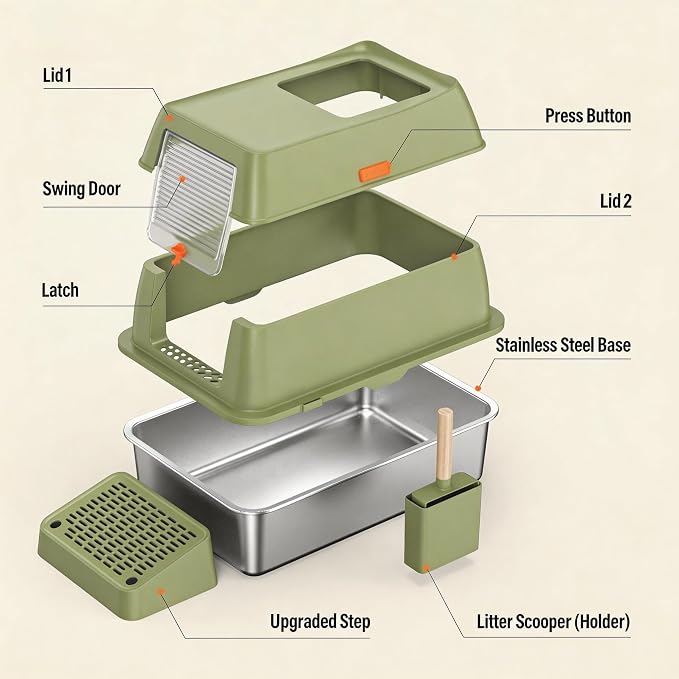 Extra Large Enclosed Stainless Steel Litter Box with lid，Front Entry Top Exit High Sided Metal cat Litter Pan，Non-Stick Easy Cleaning Anti-Urine Leakage for Big Cats，Includes Mat, Scoop & Step, Green