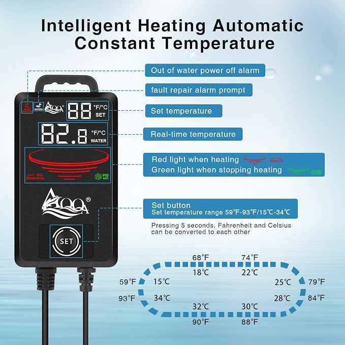 AQQA Aquarium Heater,300W 500W 800W 1000W 1200W Fish Tank Heater,59℉-93℉ Submersible Intelligence Aquarium Heater with Over-Temperature Dry Burning Protection 1000W to 135-235 Gallon