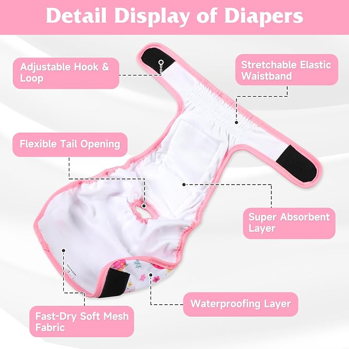 5 Pack Reusable Diapers for Doggie, Highly Absorbent Dog Diapers Female for Pet with Incontinence or Frequent Urination, Medium Dog Diapers Female, Cute Koala Pattern