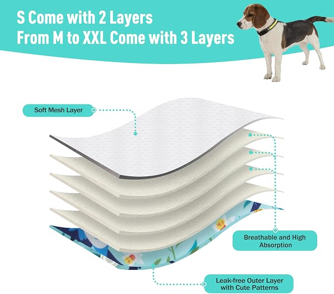 3Pack Dog Diapers Female,Washable Diaper for Doggie,Highly Absorbent Reusable Dog Diaper,Adjustable Leakproof Puppy Girl Dog Diapers for Heat,Incontinence,Period Doggy Nappies