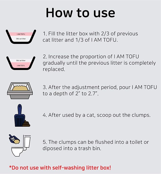 I AM TOFU - Natural Flushable Tofu Cat Litter, Low Dust Lightweight Clumping Litter, Odor Control (10 LBS, Green Tea)