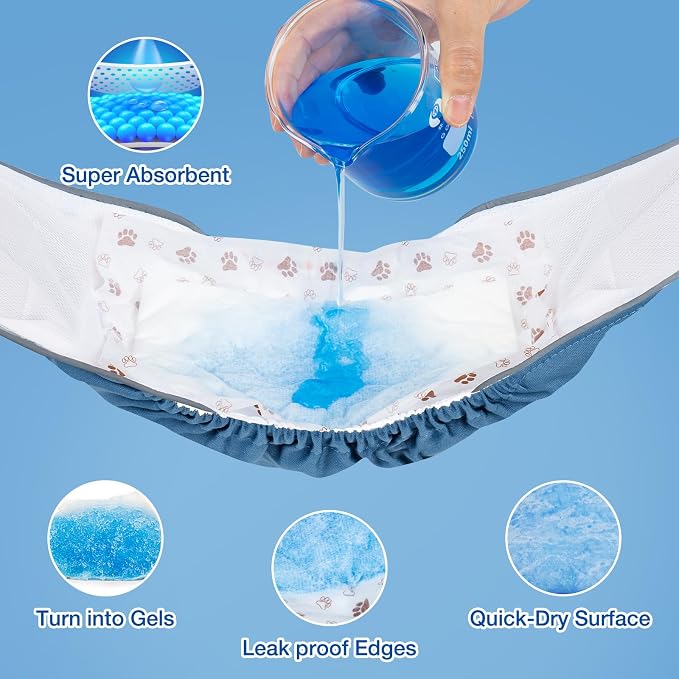 MICOOYO Dog Diaper Liners, Dog Diaper Pads, Disposable Dogs Booster Pads for Puppy, Belly Band Dogs Diapers Liners Male Doggie Diapers Inserts (Paws, XS 100Count)