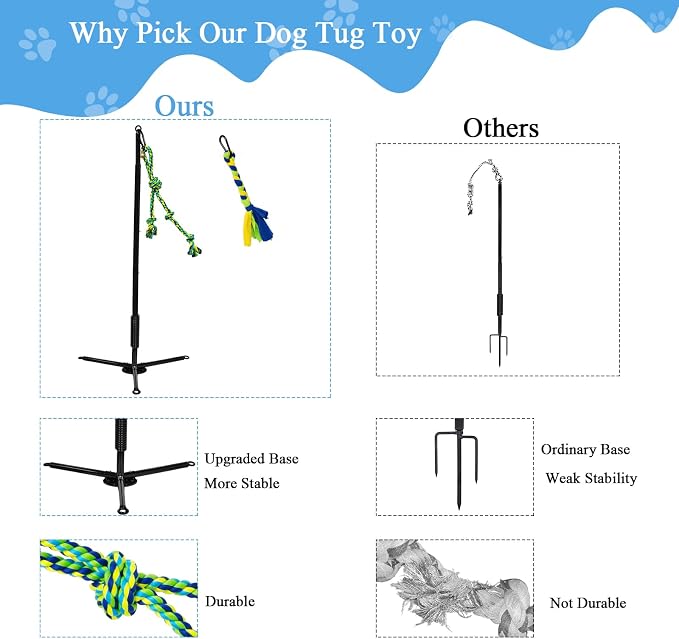 2-in-1 Floating Dog Toys & Dog Bite Tug Toy Interactive Pool Toys Fire Hose Tug Toys Tether Tug Outdoor Dog Toy,Tug of War Dog Toy for Self Play Interactive Pull Toy for Park,Yard, Lawn