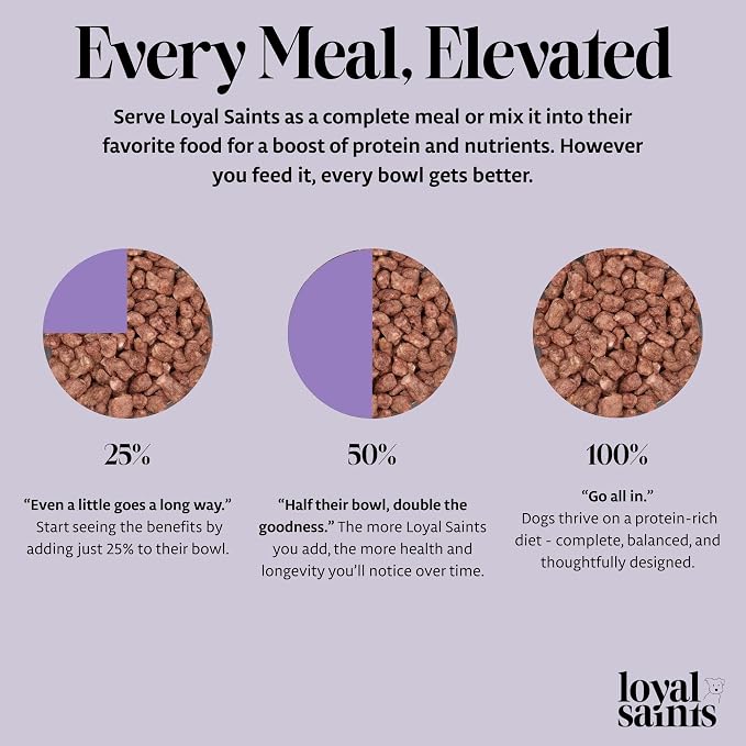 Human Grade Freeze Dried Raw Dog Food, Cage-Free Chicken, Made in USA with USDA Organic Produce, High Protein, Grain Free, Complete Meal or Topper for All Breeds, 5 oz