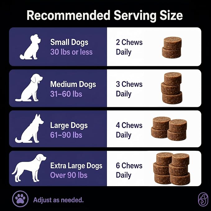 Calming Chews for Dogs – Natural Support for Dog Anxiety, Stress & Relaxation with L-Theanine, Chamomile & Melatonin – Chicken Flavor – 120 Soft Chews
