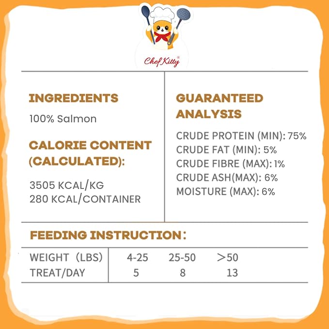 Freeze-Dried Salmon Treats for Cats & Dogs – 100% Wild Caught, Single Ingredient, High-Protein, Healthy Snack – No Additives or Preservatives – 2.7 oz - Inspected & Tested in USA