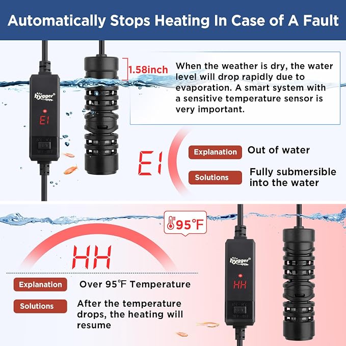 hygger Betta Aquarium Heater,25W/50W/100W/150W/ Removable Shell Submersible Fish Tank Heater with LED Digital Display,100W Suitable for 8-26 Gallon Freshwater and Saltwater Fish Tank