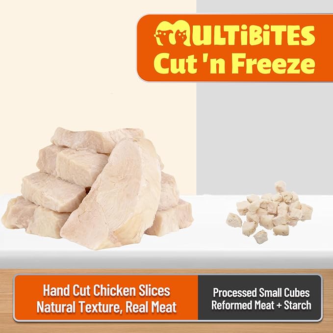 14.5oz Freeze Dried Chicken Treats for Dogs & Cats, Single Ingredient Raw Meat Thin Sliced Chicken Breast Dog Treat, Grain Free Human Grade&Low Calorie Healthy Dogs Training&Reward Snacks