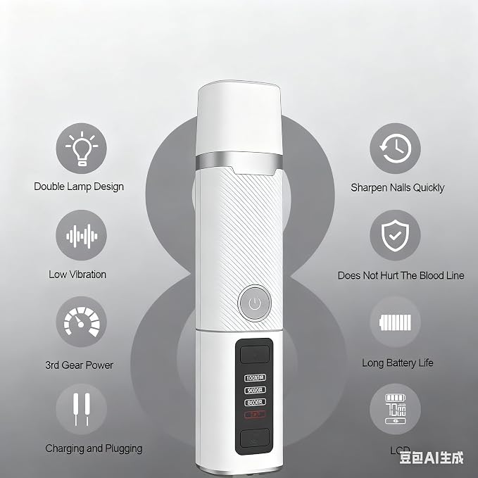 Silent Pet Nail Grinder Pro, Cordless Grooming Pro Nail Grinder with 3 Adjustable Speeds & Led Light, Painless Paws Grooming for Small Medium Large Dogs & Cats(1+2*Replacement Head)
