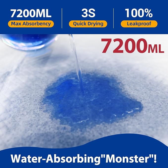 SOFYFINE Disposable Adult Underpads 36"x48" XXL Extra-Large Incontinence Bed Pads – Mattress Protector Pee Pads for Adults Kids, Bed Protection & Training [40 Pads]