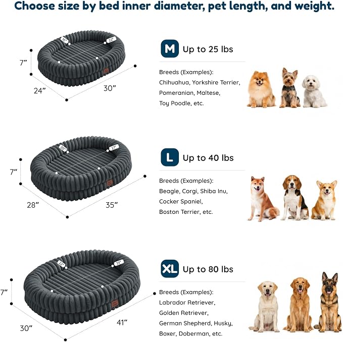 ChiXnuggle Orthopedic Dog Bed for Large Dogs, Waterproof Faux Rabbit Fur Dog Couch with Egg Crate Foam Support and Washable Removable Cover, Bolster Pet Sofa with Non-Slip Bottom, 35x28x7, Navy