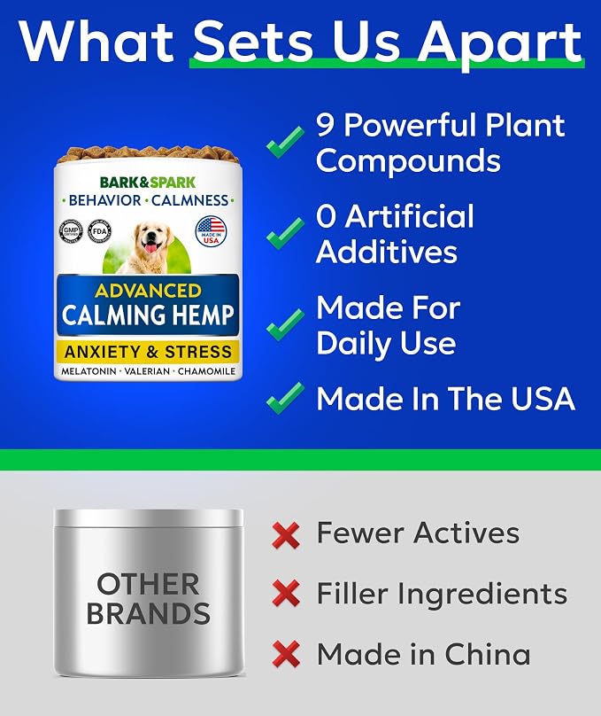 BARK&SPARK Advanced Calming Hemp Treats for Dogs - Hemp Oil + Melatonin - Anxiety Relief - Separation Aid - Stress Relief During Fireworks, Storms, Thunder - Aggressive Behavior, Barking - 180 Chews