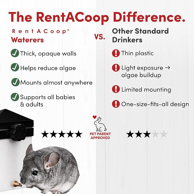 RentACoop 64oz (2 Liter) Small Animal Drinker with Sliding Lid and No-Drip Brass Nozzle - Suitable for Small Pets, Bunnies, Hamsters, Guinea Pigs, Hedgehogs, Rabbits, Chinchillas, Mice and Rats