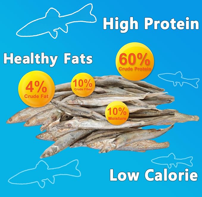 Amzey 7oz Minnows Dog Treats - Freeze Dried Minnows Cat Treats - High Protein & Premium Quality Training Treats - Bulk Package (1.6" to 2.8" Length Each)