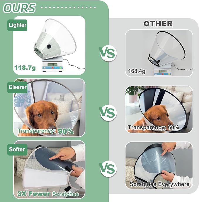 Dog Cone Collar to Stop Licking with Soft Liner, Comfortable Elizabeth Recovery Collar for Large Medium Dogs After Surgery, Pet Neck Head Cone Alternative,XS