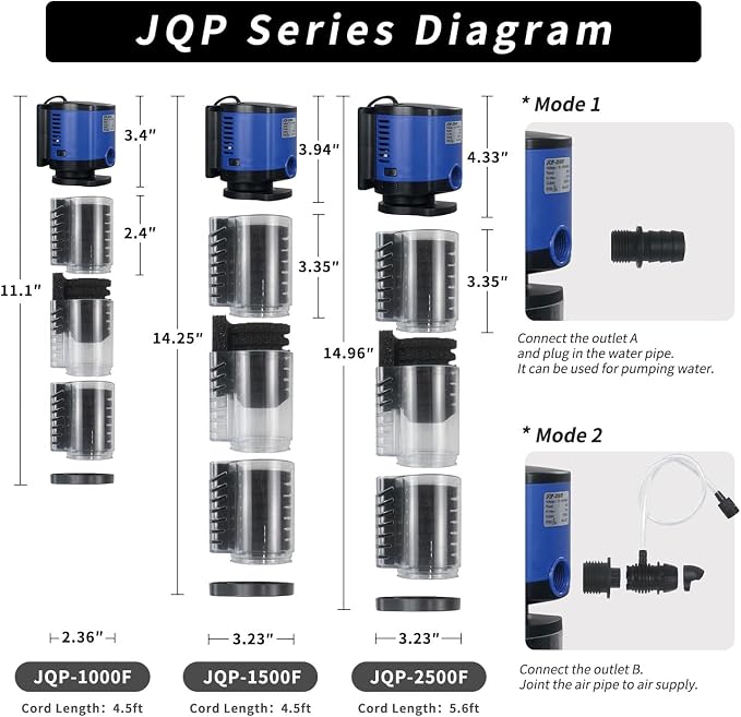 TARARIUM Aquarium Filter 400GPH for 55-200 Gallon Fish Tank, Biochemical Quiet Submersible Internal Powerful Pump Air Supply, Wave Maker 4 in 1, Small Ponds, Saltwater & Freshwater Crystal Clear