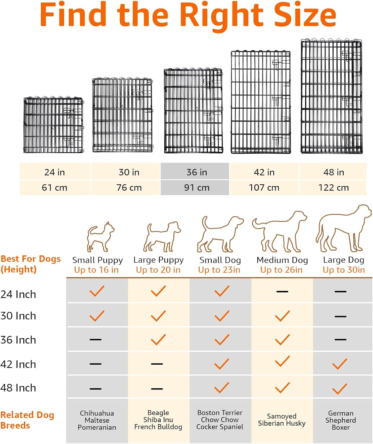 Amazon Basics Foldable Octagonal Metal Exercise Dog Playpen - Indoor/Outdoor, Single Door, Medium (8 Panels, 24 x 36), Easy to assemble and store, 36" - Medium, Black