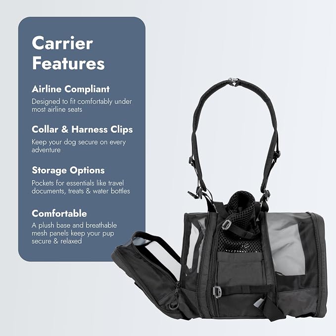 K9 Sport Sack Sky Pack, Small - Ideal for Dogs with 13-16” Back Length - Dual-Purpose Dog Backpack + Airline-Approved Carrier