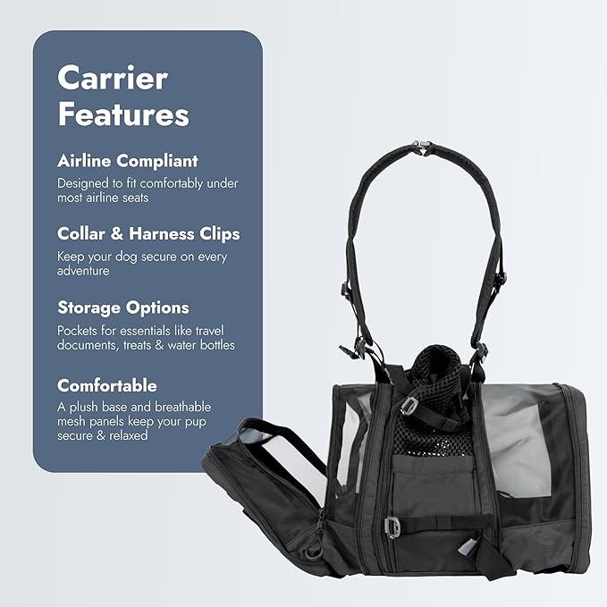 K9 Sport Sack Sky Pack, Medium - Ideal for Dogs with 17-19” Back Length - Dual-Purpose Dog Backpack + Airline-Approved Carrier