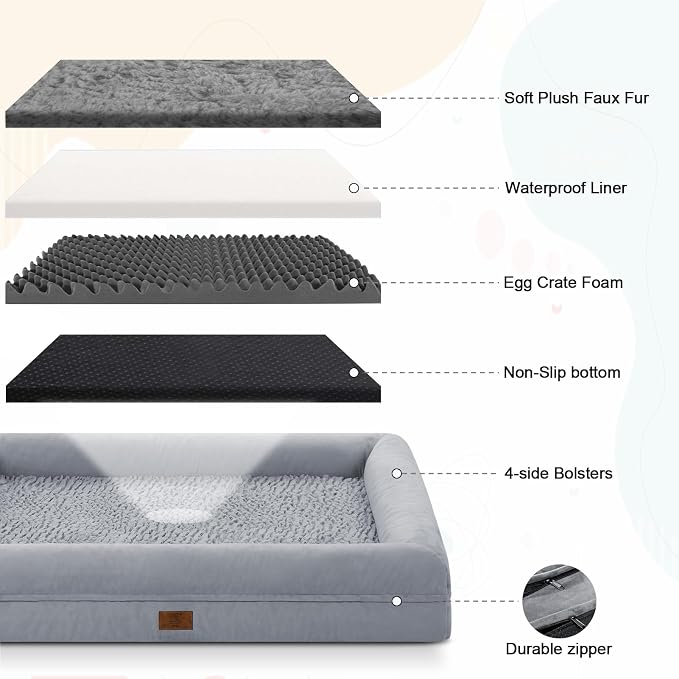 Yiruk XL Orthopedic Dog Bed for Large Dogs, Big Waterproof Dog Bed with Removable Washable Cover, 4-Sides Bolster Support Pet Couch Sofa with Non-Slip Bottom, Grey