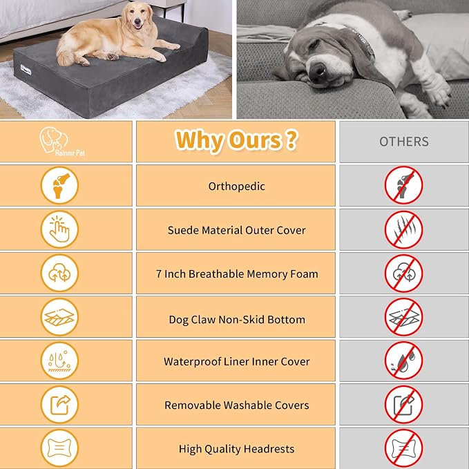 Rainmr Orthopedic Dog Beds for Large Dogs, 7" Memory Foam Dog Beds with Waterproof Liner, Durable Microsuede Cover, Removable and Washable, Nonskid Bottom, 48"x30"x7" L Grey