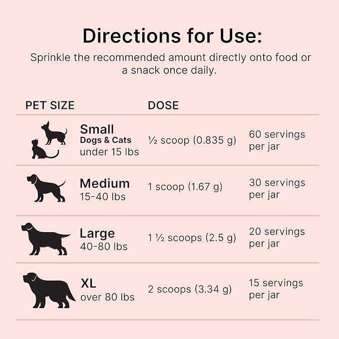 PROACTIVE PAWS Prime Enzymes – Digestive Enzyme Supplement for Dogs and Cats with Taurine, Papaya & Pineapple for Digestive Support and Nutrient Absorption