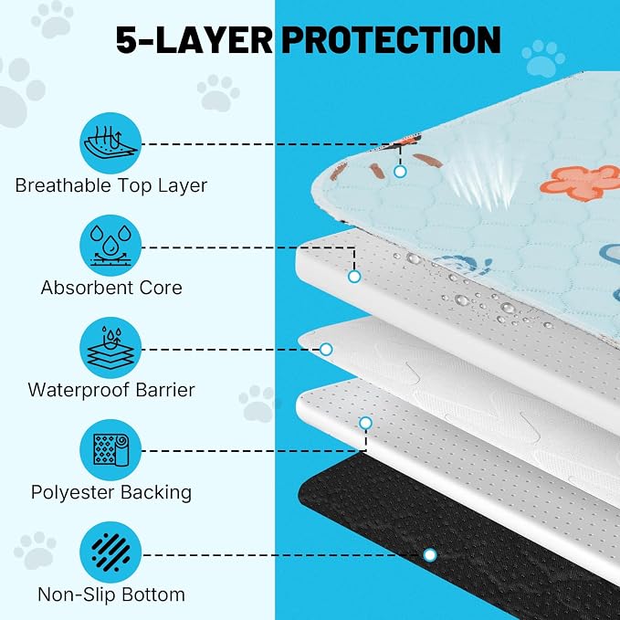 Extra Large Washable Pee Pads for Dogs and Cats,72x72In 5-Layer Ultra-Absorbent & Leak-Proof Potty Training Pads, Non-Slip Whelping Potty Pads for Housebreak Crates, Floors, Cars, Blue 1 Pack