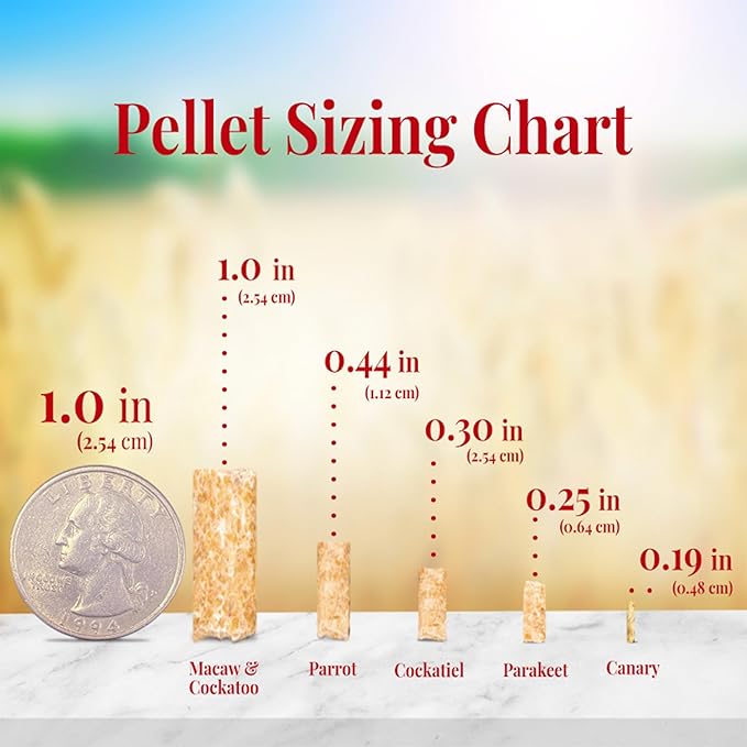 LAFEBER'S Cockatiel Pellets (1.25 lb, Premium Daily Pellets)