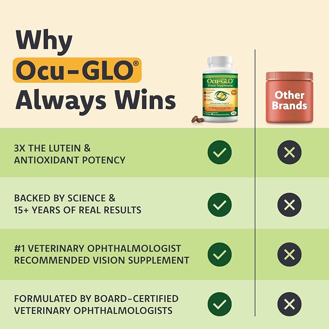 Ocu-GLO Vision Supplement for Medium to Large Dogs (45ct)