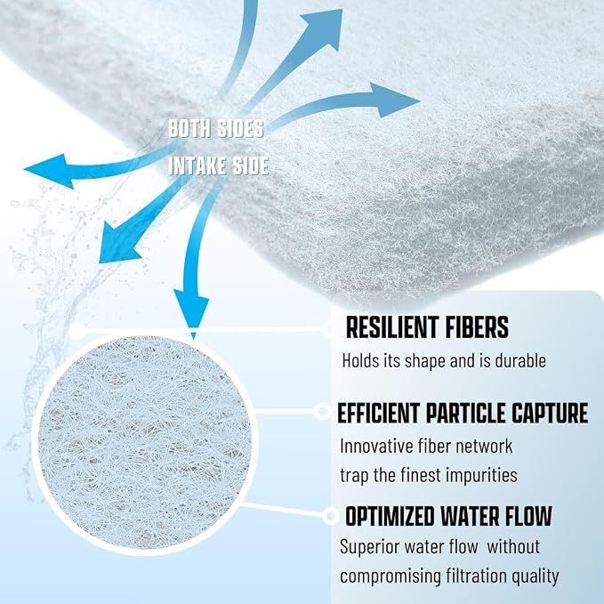 Premium Aquarium Filter Media Pad - Cut-to-Fit Roll, Fresh and Saltwater Safe, Blue & Dye-Free Options, Made in USA (Dye Free, 12"x96" (8 ft) x 0.75")