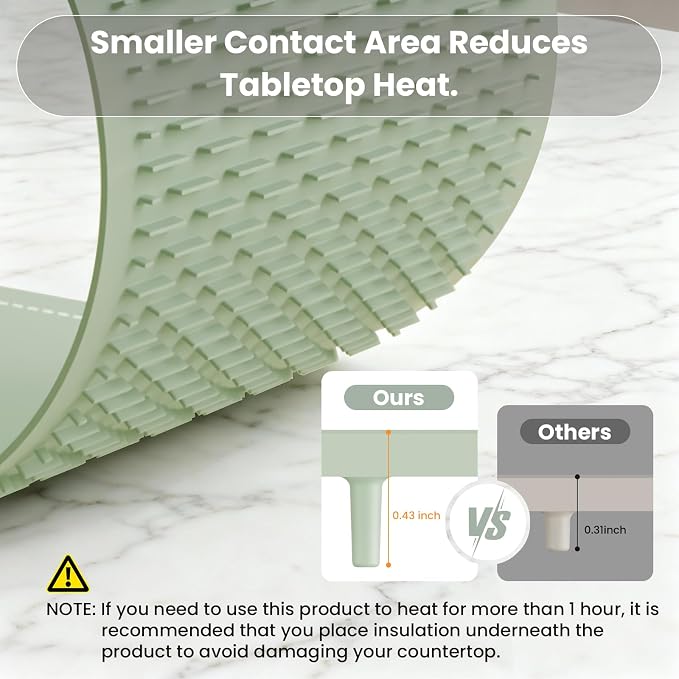 Warming Mat for Food, 36"x16" Food Warming Mat 6 Temperature & 6 Timer Settings Upgrade Graphene Fast Full Surface Heating-Versatile Food Warmer for Gatherings, Parties, Everyday Use-Slate Gray Green
