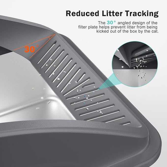 AIPERRO 2 Pack Stainless Steel Litter Box | XL Enclosed Cat Litter Boxes with Lid for Big Cats and Multi-Cats | High Sided, Anti-Urine Leakage | Non-Stick Bottom（Multi-Colored）