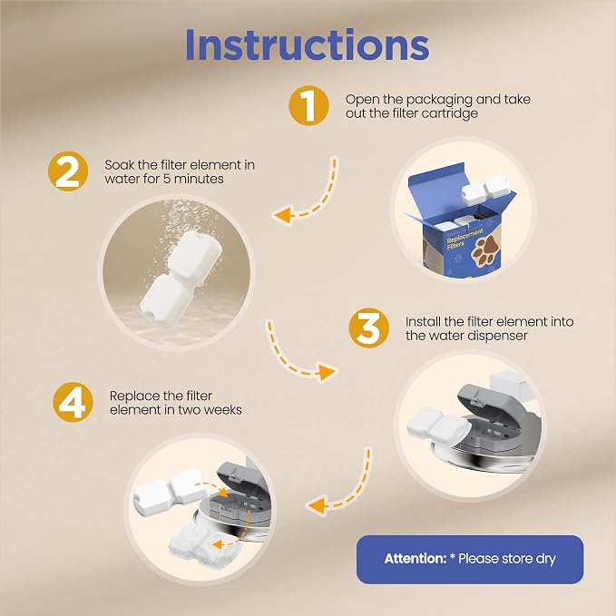 IHOUONE Official Cat Fountain Filter: 6 Carbon Filters & 6 Foam Filters | 12pcs Cat Water Fountain Filter Replacement - Suitable for IHOUONE Stainless Steel pet Fountains