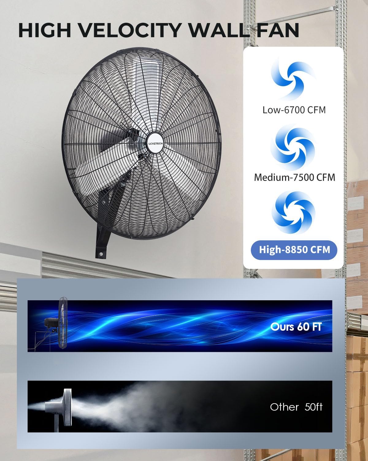 30 inch Wall Mount Fan Oscillating, 3-Speed 8850 CFM High Velocity Industrial Wall Mounted Fan, Heavy Duty Air Circulator for Garage, Shop, Gym, Workshop, Covered Patio - UL Listed