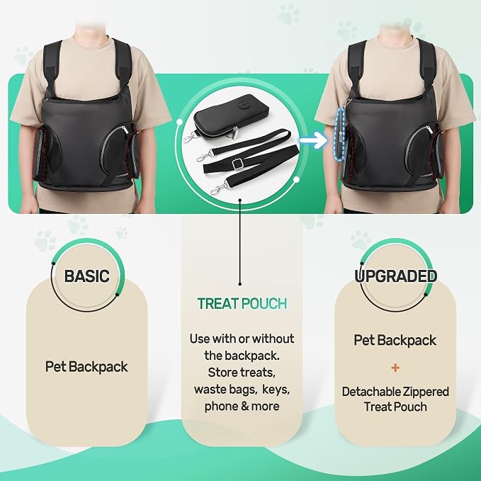YUDODO Dog Front Backpack Carrier 7-15 lbs, Soft Breathable Pet Front Facing Carrier with Adjustable Straps, Multi-Pocket Design, for Small Dogs & Cats (Black)