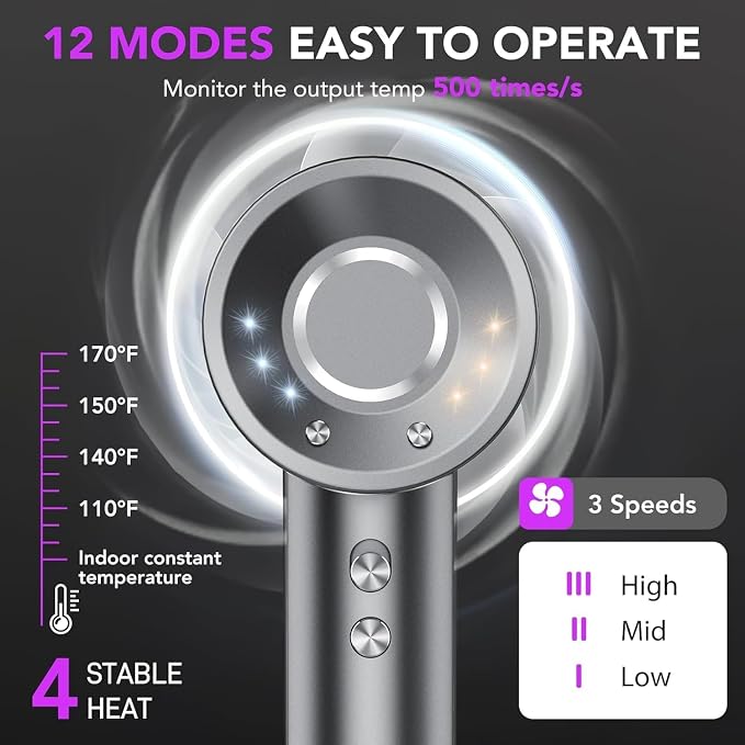 aowoka Hair Dryer, 160000 RPM Professional High Speed Ionic Blow Dryer 500 Million Negative Ions & Heat-Control & Low Noise Hairdryer for Faster Drying, No Heat Damage, Travel with Diffuser（Grey）