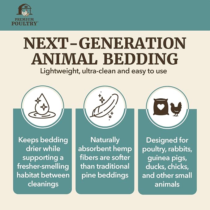 Hemp Bedding for Chickens, Rabbits & Small Animals – Low Dust, Highly Absorbent Hemp Animal Bedding for Chicken Coops, Nesting Boxes & Brooders – Made in USA – 3 Cubic Feet