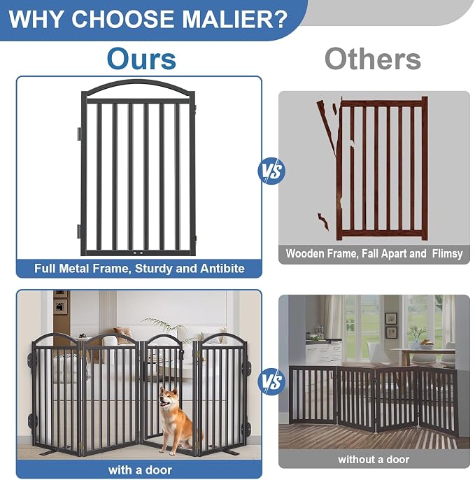 Malier Metal Freestanding Dog Gates with Door, 36'' Height Outdoor Indoor Dog Fences, Extra Wide Foldable Puppy Gate for Stairs (Black, 【4 Panels with Door】 80''W × 36''H)