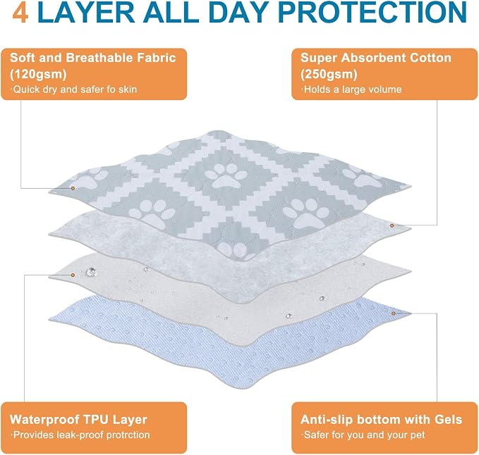 BEAUTYZOO Washable Pee Pads for Dogs, 8 Pack Reusable Puppy Pads, Super Absorbent Dog Pee Pads for Pet Training, Housebreaking and Incontinence, Non-Slip Potty Pads for Floor, Crate, Couch, 18" x 24"