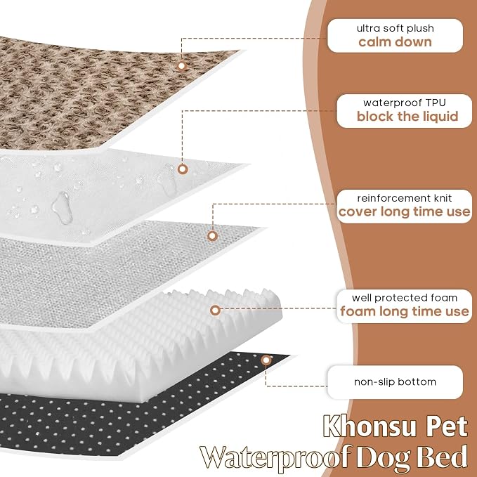 KHONSU PET Dog Bed Mat Plush 4in Orthopedic Pad for Large Dogs up to 150 lbs Waterproof Removable Cover Machine Washable for XXXL Dogs