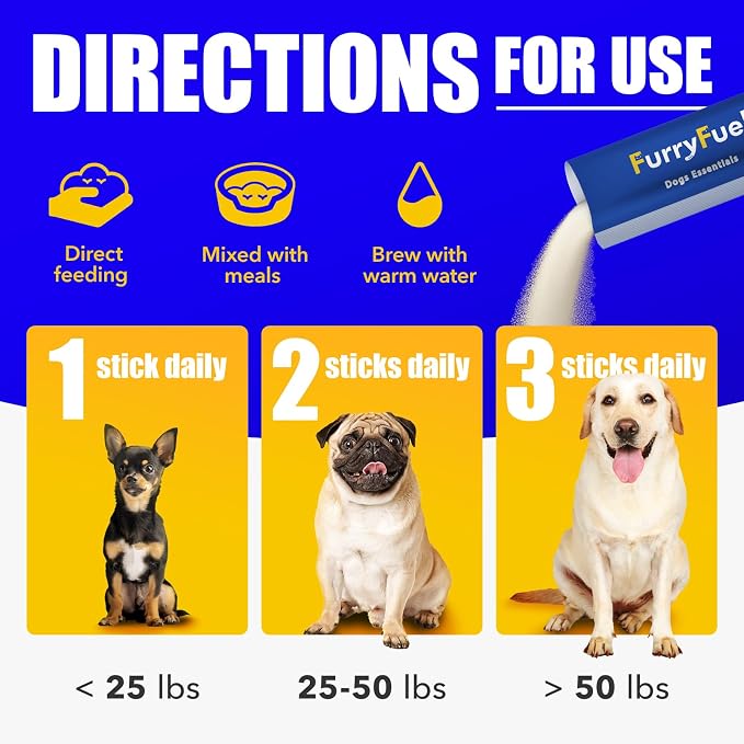 Health Supplements Powder for Dogs - 5-in-1 Formula - for Digestive Gut Health Care, Joint Support, Breath, and Enhanced Immunity Made from Probiotics and Prebiotics | Pet Vitamins 30 Count