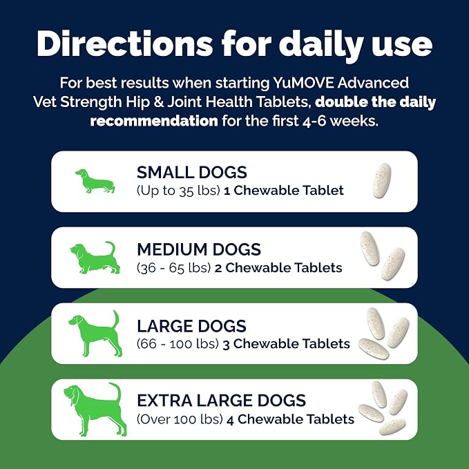 YuMOVE Advanced Vet Strength Hip & Joint Supplement for Dogs - ActivEase Green Lipped Mussel, Glucosamine, Hyaluronic Acid & Omega 3 for Serious Mobility Support (180ct Chews, Advanced Strength)