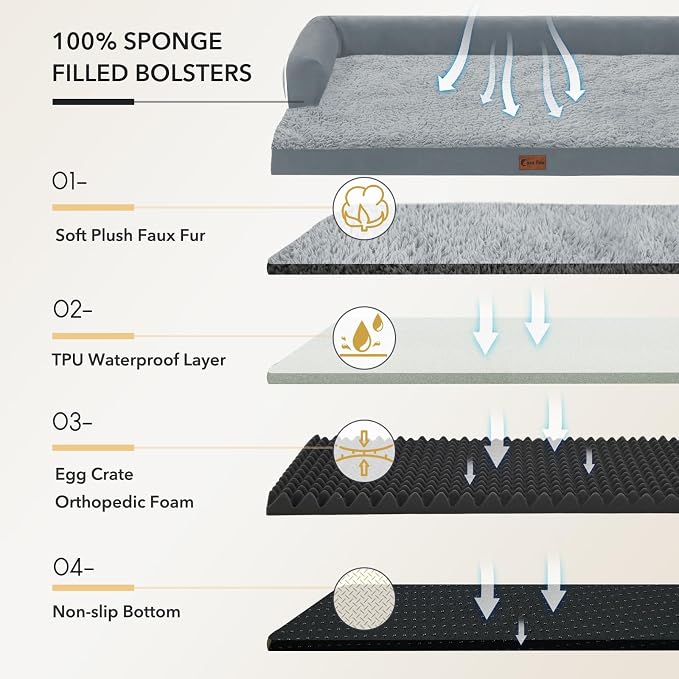 Orthopedic Dog Beds for Large Medium Sized Dogs, Waterproof Egg Crate Foam Large Dog Couch Beds with Comfy Bolster 36x27Inch, Washable Pet Beds with Removable Cover, Grey