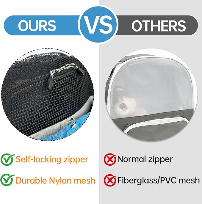 Cat Dog Backpack Carrier for Hiking Travel Portable Pet Daypack for Dog Cat Below 7kg/15.5lbs-Blue
