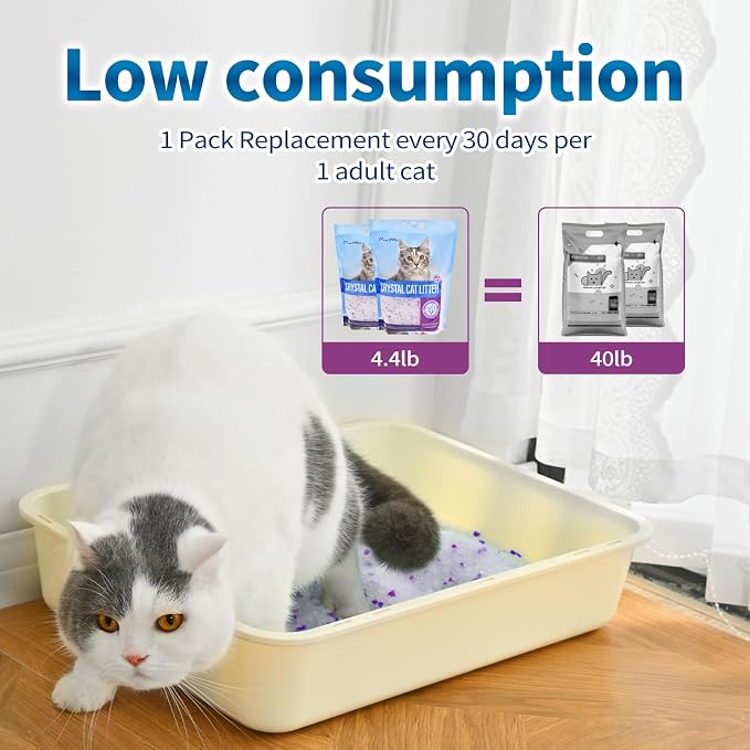 Made4Pets Cat Litter Crystals, Non Clumping Cat Litter Odor Control Kitty Litter Non Clumping No scooping Low Dust, Low Tracking, Lightweight, Dehydrates Waste, Lavender – 17.2 lbs (4 x 4.3 lb Packs)