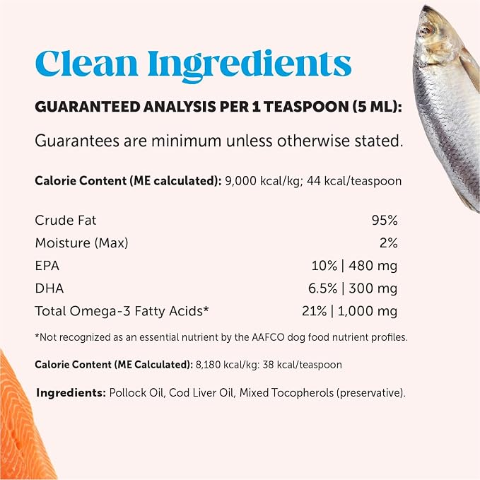 Omega 3 Fish Oil for Dogs and Cats - Liquid Fish Oil for Dogs Skin and Coat Supplement, Dog Omega 3 Fish Oil Supplement EPA + DHA, Wild Caught Pollock & Cod Oil for Dogs for Skin + Coat Health (32oz)