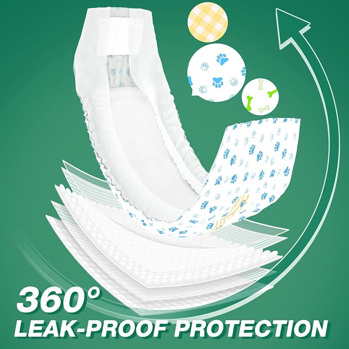 Pet Soft Disposable Dog Dipaers - Male Dog Wraps Wetness Indicator, Ultra Absorbent Puppy Diapers Male for Excitable Urination or Incontinence, 24pcs XSmall