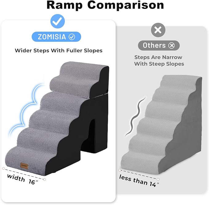 ZOMISIA Dog Ramp for High Beds - 29" H 6 Steps Pet Stairs for Large Dogs with Tunnel 2 in 1 with Zippers Suitable, Indoor Cat Ladders with Non-Slip Bottom, Black