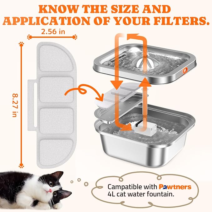 Pawtners 8 Packs Replacement Filters for WF008A Cat Water Fountain, Multiple Filtration Material, Replacement Filter for Pet Cats Dogs Water Fountains