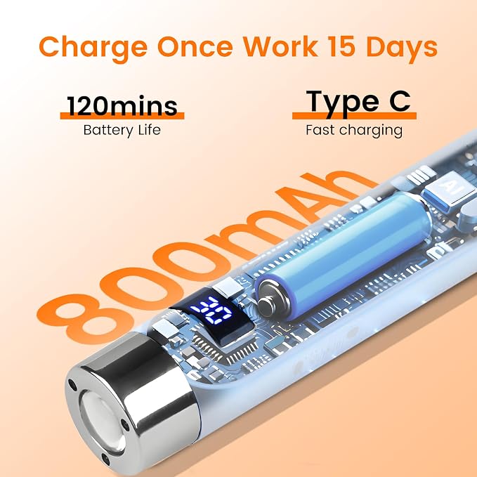 Mini UV Lamp for Gel Nails- Handheld Flash Cure Fast Dry UV Lamp with Stand- Rechargeable Nail UV Led Curing Light with Auto Sensor for Home Manicure Salon (Orange)